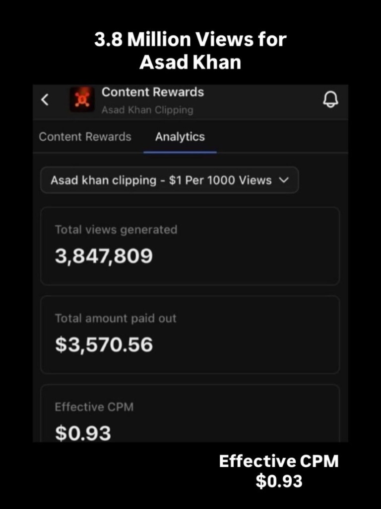 Asad Khan Analytics Proof