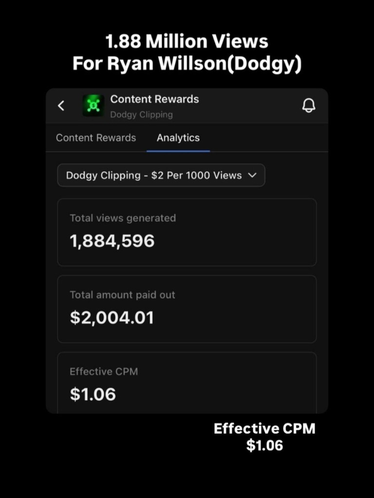 Ryan Willson (Dodgy) Analytics Proof